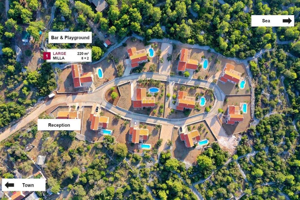 Hvaretta Villa