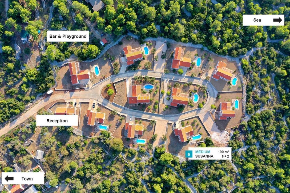 Hvaretta Villa *