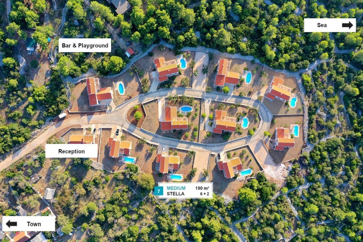 Hvaretta Villa *